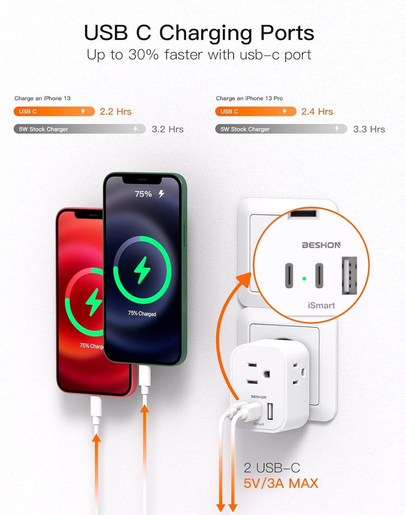BESHON 【2-Pack】 European Travel Plug Adapter, International Power Plug Adapter with 3 Outlets 3 USB Ports(2 USB C), Type C Plug Adapter Travel Essentials to Most Europe Spain Italy France Germany - Image 4